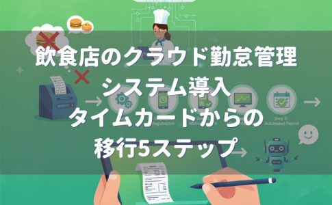 飲食店 勤怠システム導入 5ステップ