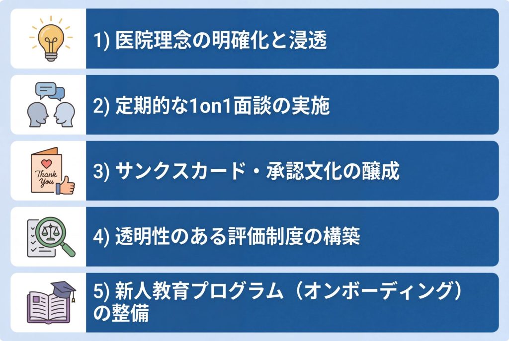 スタッフの定着のためにノーコストでできる5つの施策
