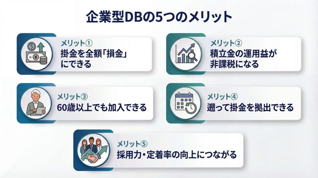 企業型DBの5つのメリットのイメージ図