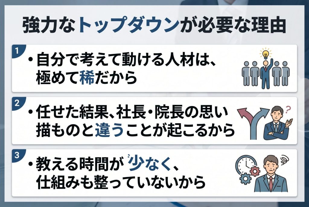 10人未満の組織には強力なトップダウンが必要な3つの理由のイラスト図